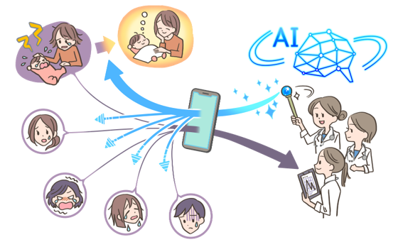 ねんねナビ コンセプト